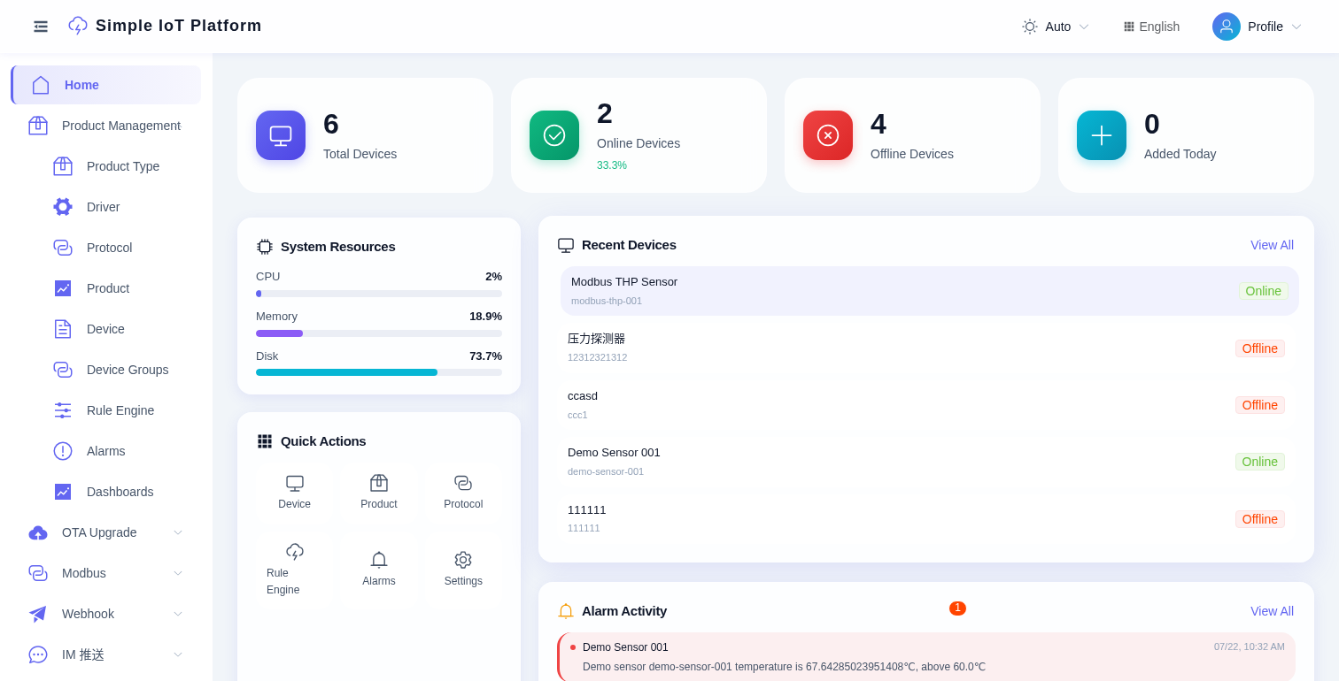 Dashboard