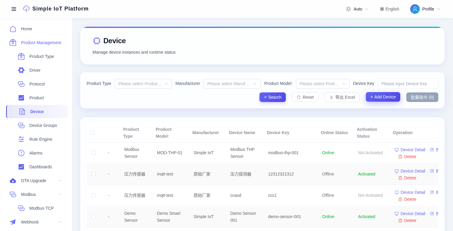 Device list