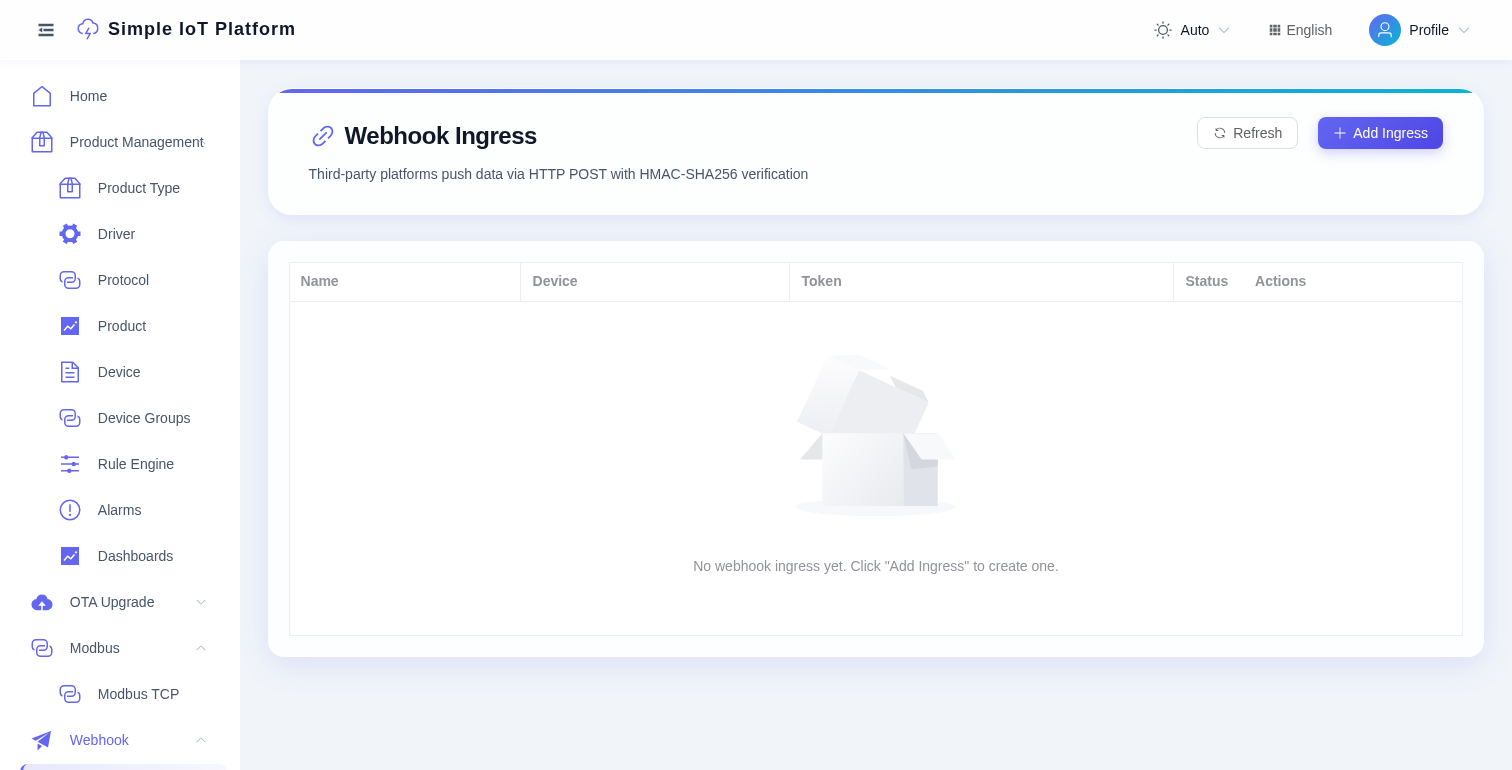 Webhook ingress list